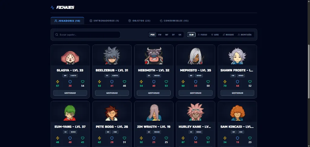 Gestión de Equipo